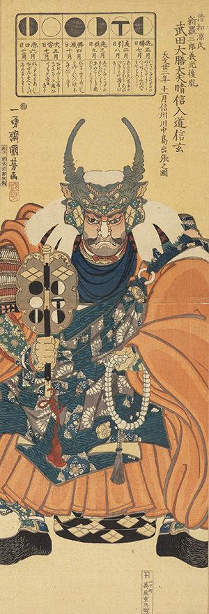 武田信玄信州川中島出張之図