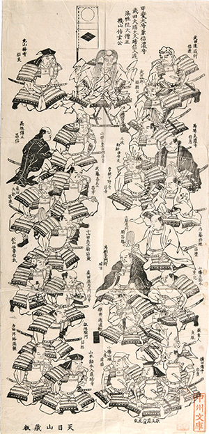 武田二十四将図(甲州文庫)
