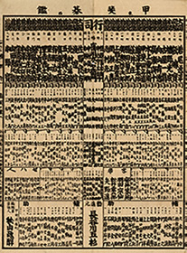 甲斐碁鑑